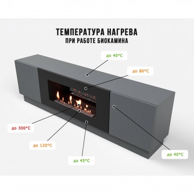 Тумба с биокамином Firelight BFP-P1700L графит Тумба с биокамином Firelight BFP-P1700L графит
