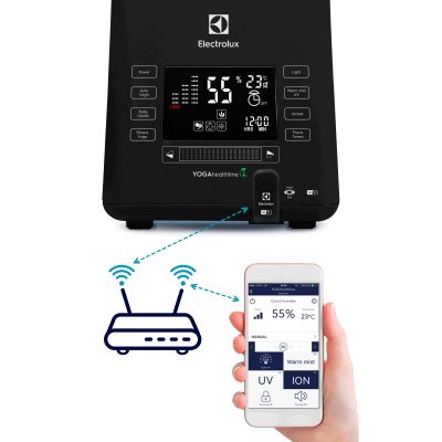 IQ-модуль для увлажнителя Electrolux Wi-Fi EHU/WF-10 IQ-модуль для увлажнителя Electrolux Wi-Fi EHU/WF-10