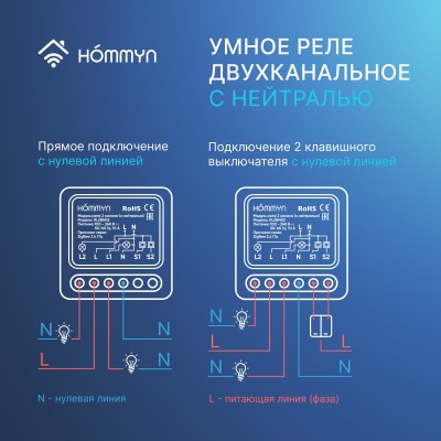 Комплект три умных реле (2 канала с нейтралью) и хаб HOMMYN RN02HOMKIT11 Комплект три умных реле (2 канала с нейтралью) и хаб HOMMYN RN02HOMKIT11