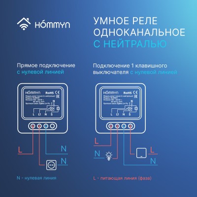 Комплект: три умных реле (1 канал с нейтралью) и хаб Hommyn RN01HOMKIT10 Комплект: три умных реле (1 канал с нейтралью) и хаб Hommyn RN01HOMKIT10