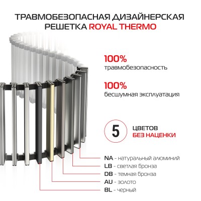 Конвектор внутрипольный Royal Thermo ATRIUM TURBO-80/250/1100-DG-U-NA Конвектор внутрипольный Royal Thermo ATRIUM TURBO-80/250/1100-DG-U-NA