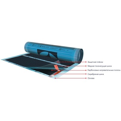 Пленка инфракрасная саморегулирующаяся Electrolux ETSS 220-1 (комплект теплого пола) Пленка инфракрасная саморегулирующаяся Electrolux ETSS 220-1 (комплект теплого пола)