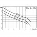 Станция насосная WILO HWJ-202-EM-R