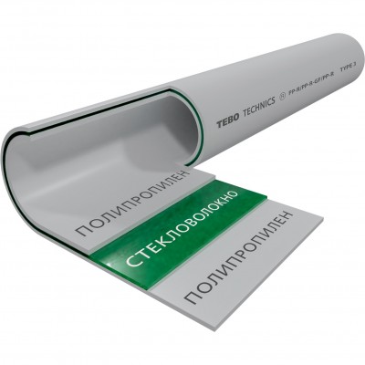 Труба TEBO SDR6 (PN20) 20x3,4 армированная стекловолокном сер. PP-R метр (4/100)